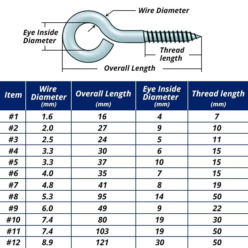 12 Kinds of  Eye Screw Bolt Hook 304 Stainless Steel Screw Eye DIY Rope Accessories Wood  Jewellery Accessories