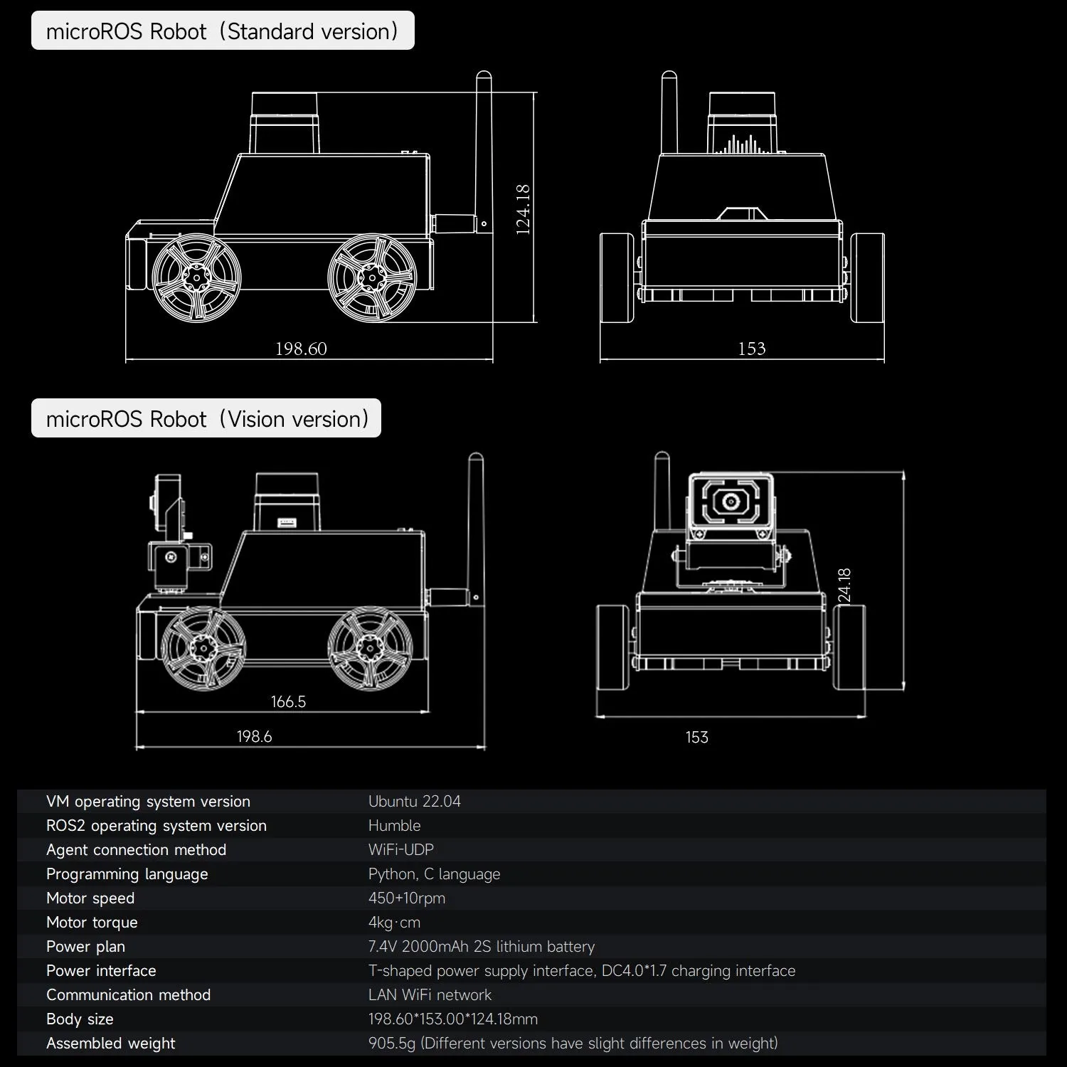 ESP32 MicroROS Robot Car Virtual Machine as controller(MAC Not Support)
